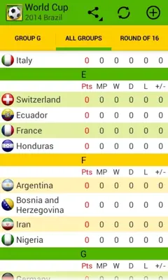 World Cup 2014 Brazil android App screenshot 0